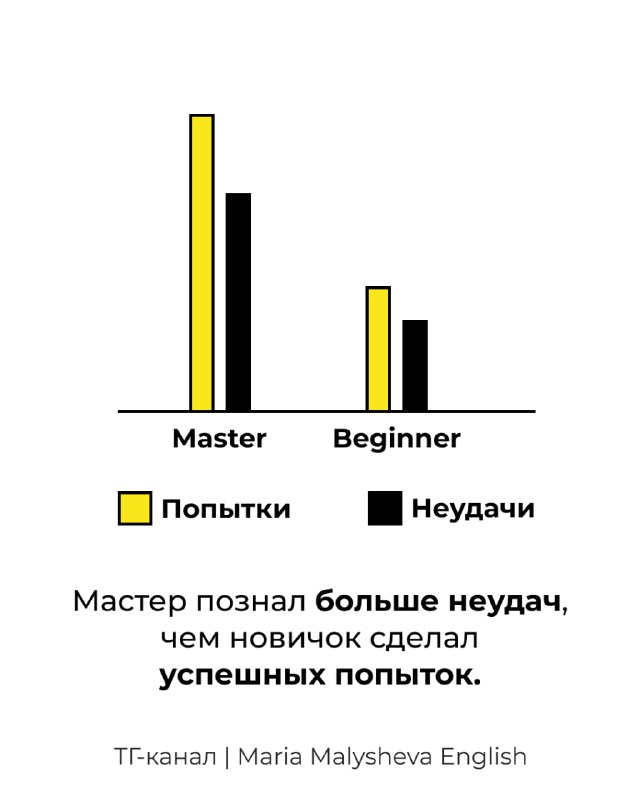 Письмо из будущего