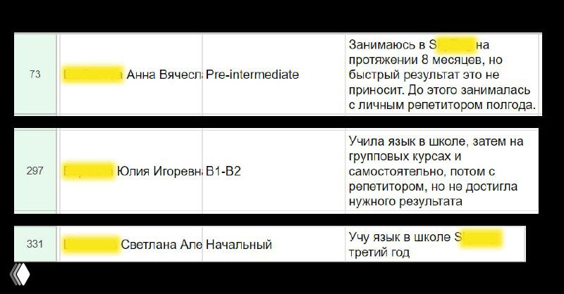 Обсудим актуальное?