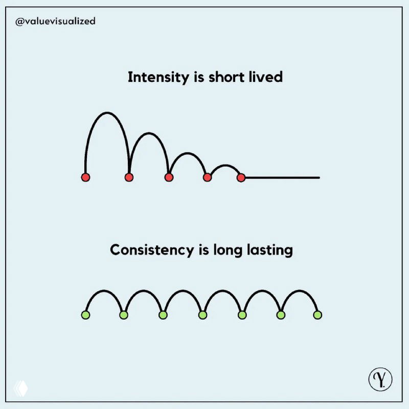 Не устану вам об этом напоминать