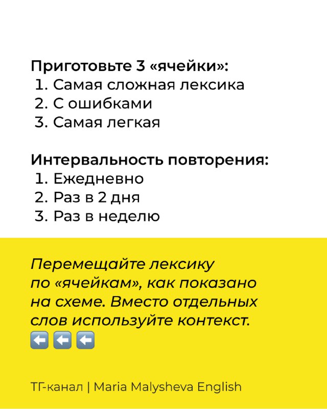 Слайд с инструкцией: приготовить 3 «ячейки» (самая сложная, с ошибками, самая лёгкая) и интервальность повторений на жёлтом фоне.