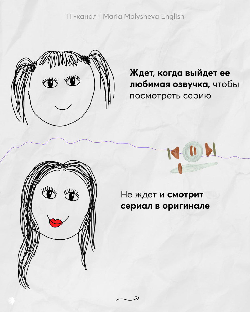 Слайд: две лица; подписи сравнивают ожидание озвучки и просмотр сериала в оригинале как разные подходы к практике языка.