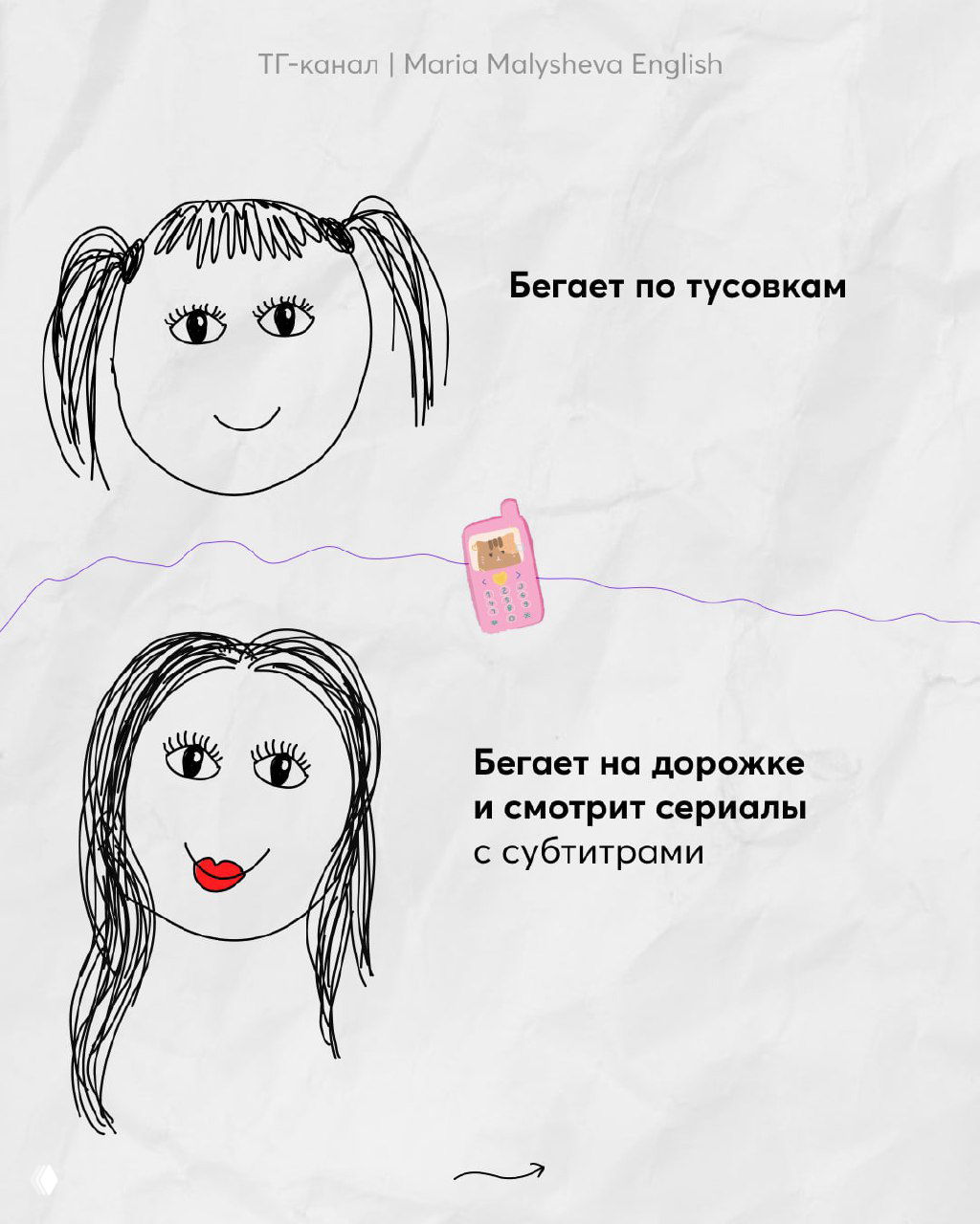 Слайд: персонажи бегают по тусовкам и по дорожке; сравнение поведения и просмотра сериалов с субтитрами как практика.