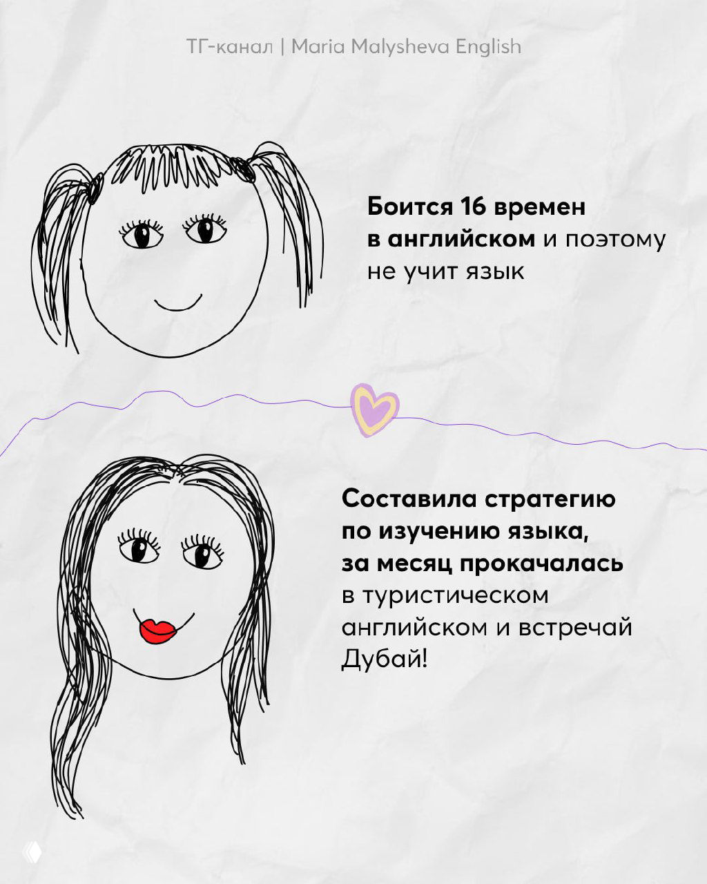 Слайд: страх перед грамматикой (16 времен) у одной и составление стратегии изучения языка у другой с результатом за месяц.