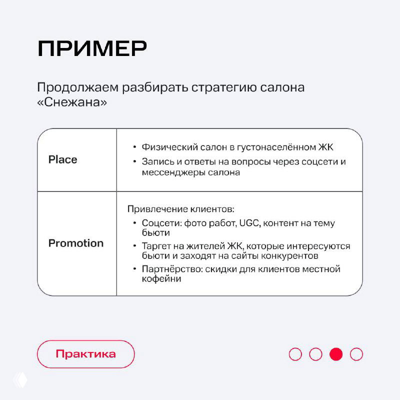 Продолжение примера: слайд с колонками Place и Promotion, где описаны каналы продаж, формат салона и рекламные инструменты для привлечения клиентов.