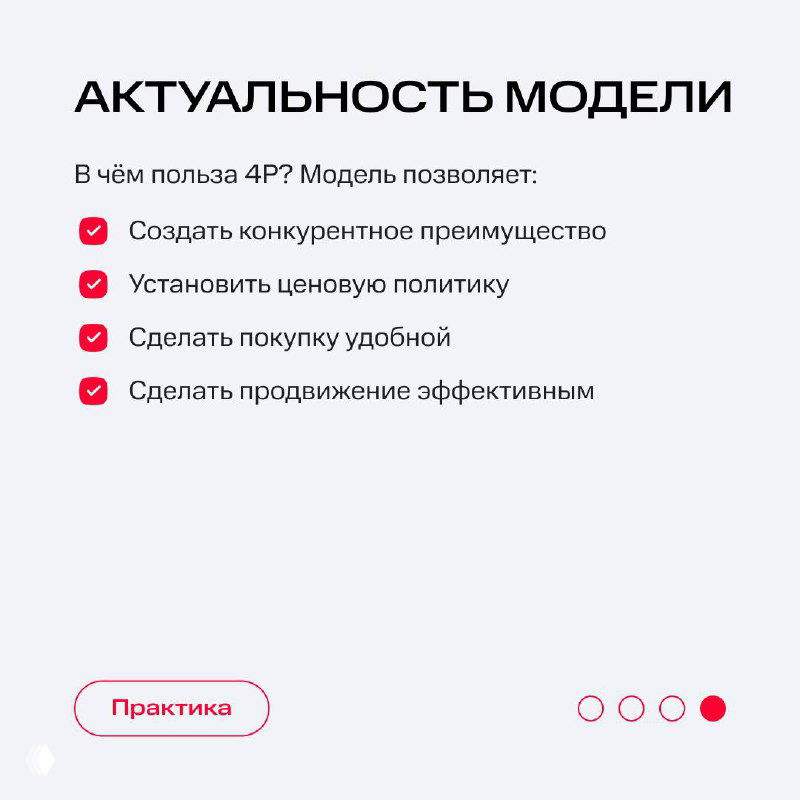 Слайд «Актуальность модели»: перечисление преимуществ модели 4Р — конкурентное преимущество, ценовая политика, удобство покупки и эффективность продвижения.