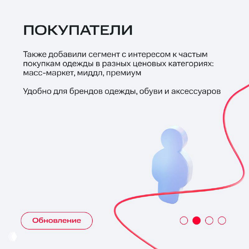 Слайд «Покупатели»: сегмент по частым покупкам одежды в разных ценовых категориях, иллюстрация и стилизованный фон для маркетологов.
