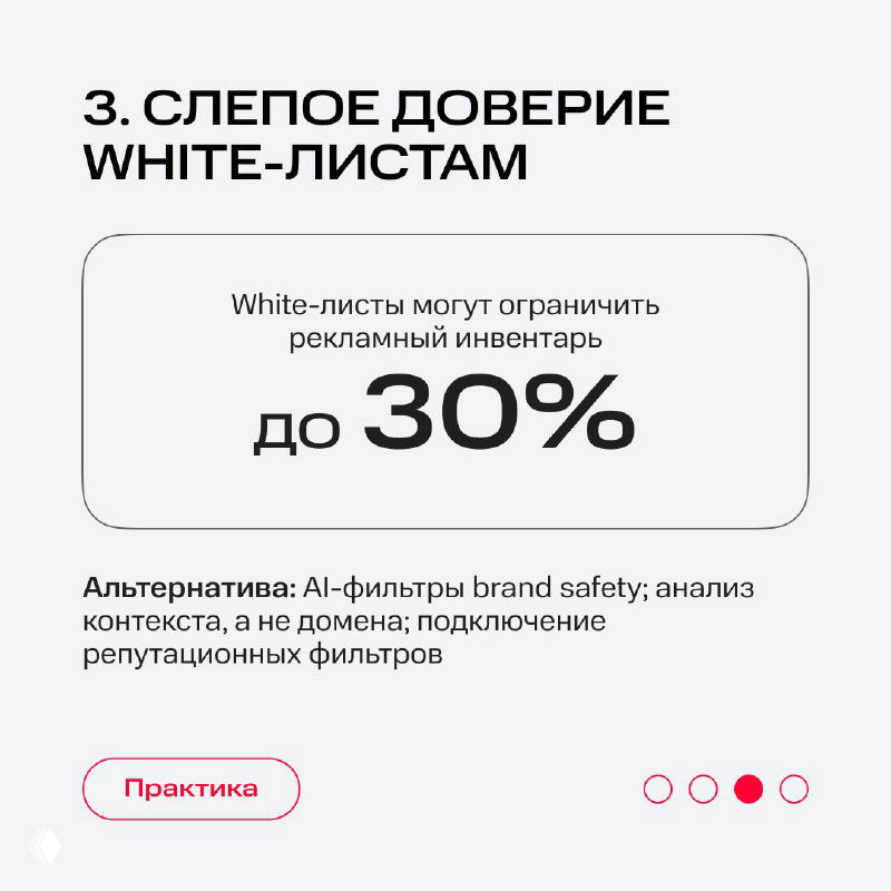 Карточка 3: слепое доверие white‑листам — графика с цифрой до 30% и альтернативами: AI‑фильтры brand safety, анализ контекста и подключение репутационных фильтров