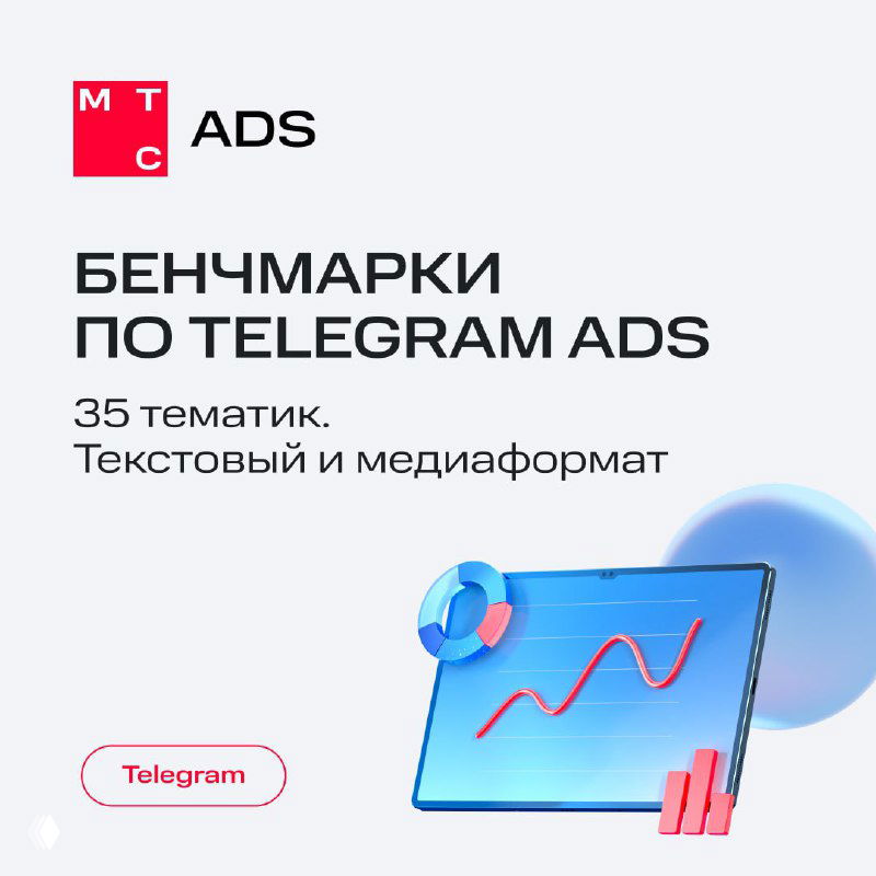 База бенчмарков по Telegram Ads