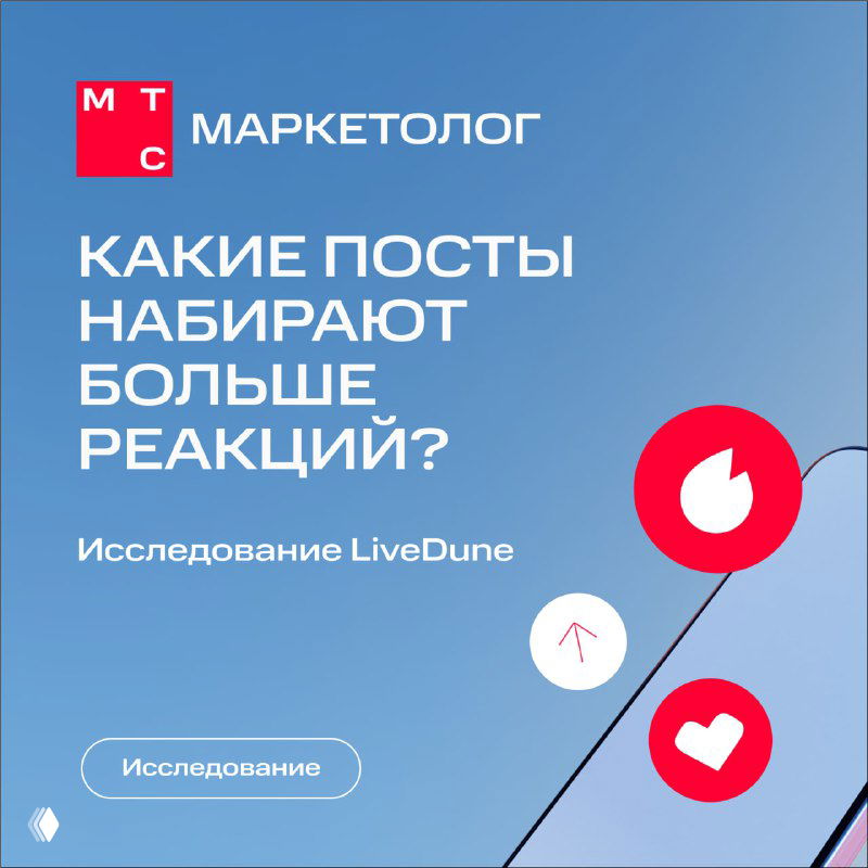 Какие форматы работают лучше всего в Telegram?