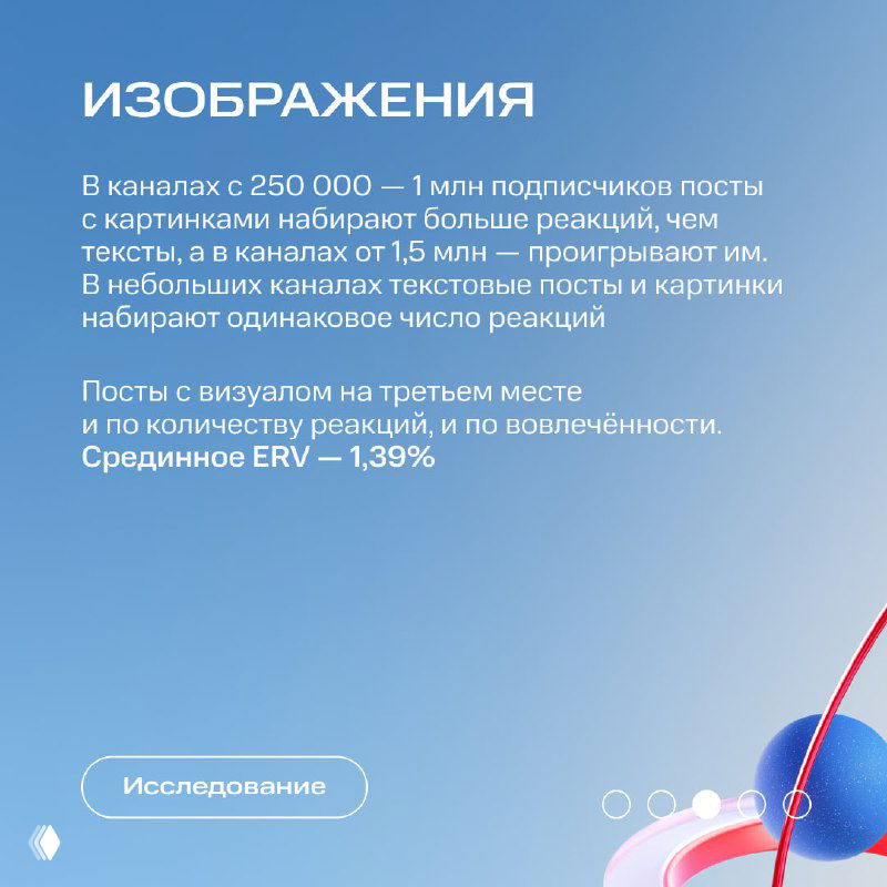 Слайд «Изображения»: выводы о влиянии визуального контента на количество реакций в каналах разной величины, сопроводительная графика и абстрактные элементы.