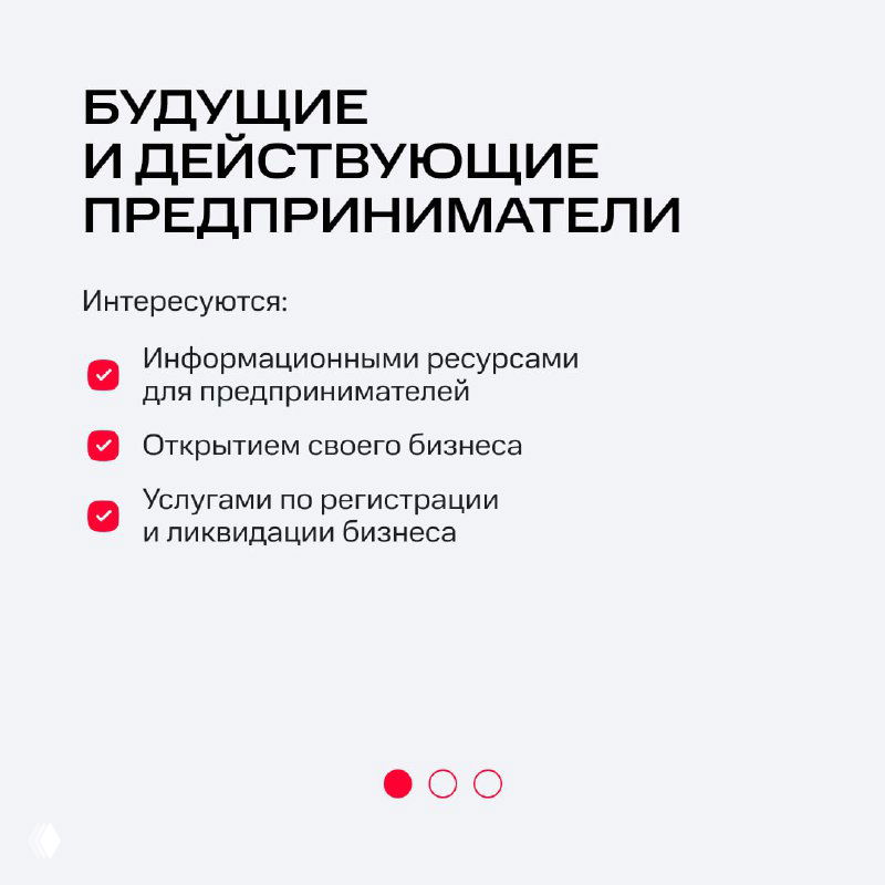 Слайд с заголовком «Будущие и действующие предприниматели» и списком интересов: ресурсы для предпринимателей, открытие бизнеса, услуги регистрации