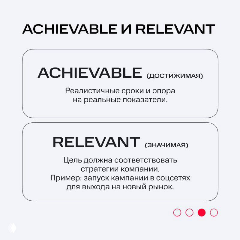 Слайд 'Achievable и Relevant' с пояснениями про реалистичные сроки и соответствие стратегии компании, пример кампании для нового рынка.