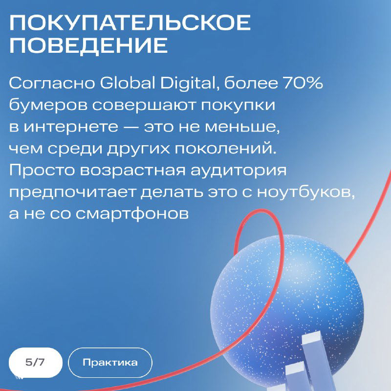 Слайд о покупательском поведении: более 70% бумеров совершают покупки в интернете, они предпочитают ноутбуки вместо смартфонов — данные Global Digital.