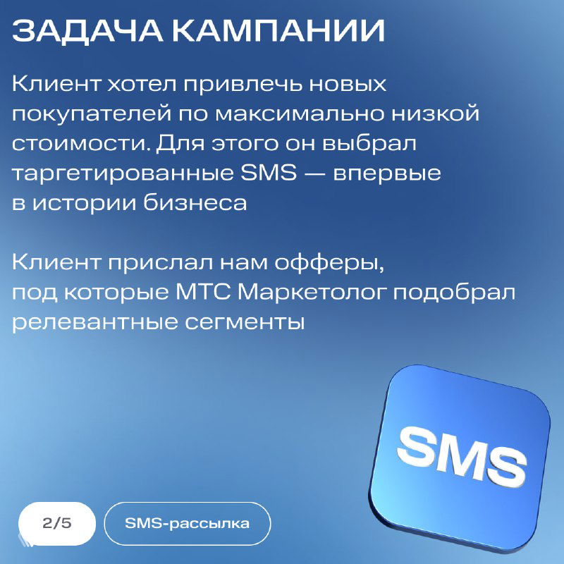 Слайд «Задача кампании» на синем фоне: текст о желании клиента привлечь новых покупателей и иконка SMS рядом с блоком текста.