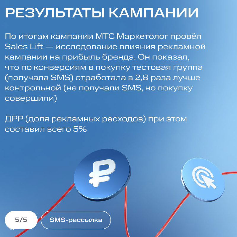 Слайд «Результаты кампании»: краткая сводка метрик — Sales Lift, повышение конверсии в покупку в тестовой группе в 2.8 раза и показатель AРР около 5%.