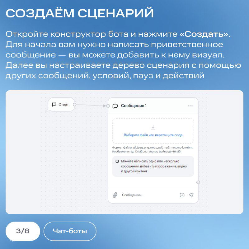 Карточка «Создаём сценарий» с изображением конструктора сценариев и примером дерева сообщений для начала настройки бота.