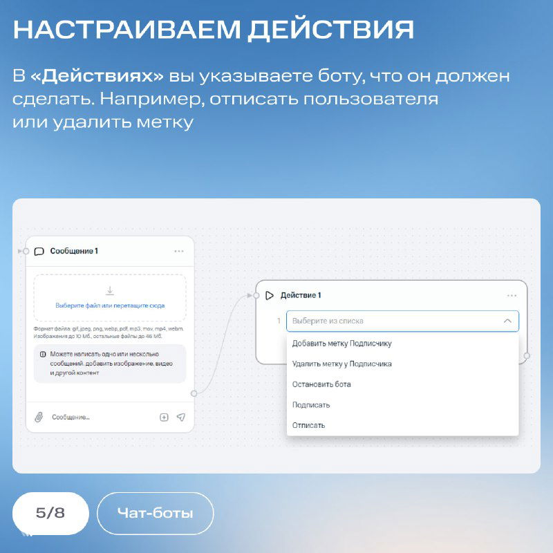 Карточка «Настраиваем действия» с меню действий бота — примеры отписки, добавления метки и других автоматических операций.