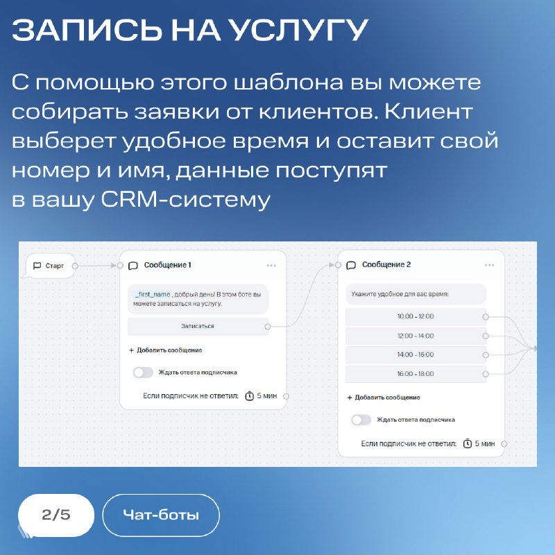 Карточка шаблона «Запись на услугу»: скриншот интерфейса конструктора с формой выбора времени и полей контактов, описание отправки данных в CRM.