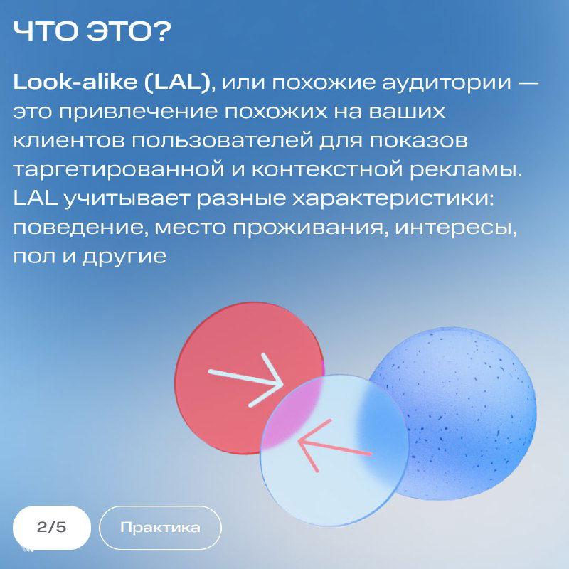 Слайд презентации с заголовком «Что это?»: краткое объяснение LAL, привлечение похожих пользователей с учётом поведения и интересов.
