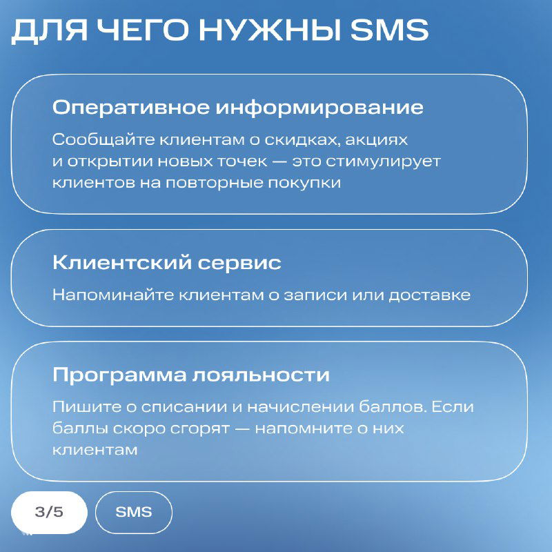 Инфографика «Для чего нужны SMS»: блоки с пунктами — оперативное информирование, клиентский сервис и программа лояльности на синем фоне.