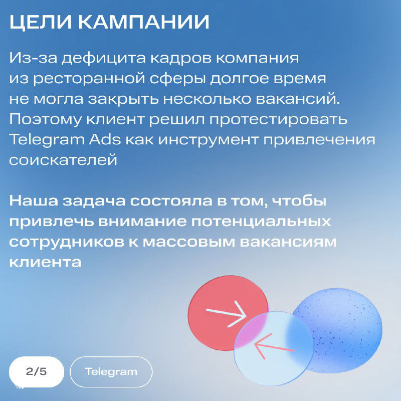 Слайд «Цели кампании»: текст о дефиците кадров в ресторанной сфере и задаче привлечь потенциальных соискателей через Telegram Ads.