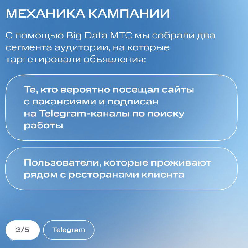 Слайд «Механика кампании»: описание сегментов аудитории и таргетинга с использованием Big Data МТС для показа вакансий релевантной ЦА.