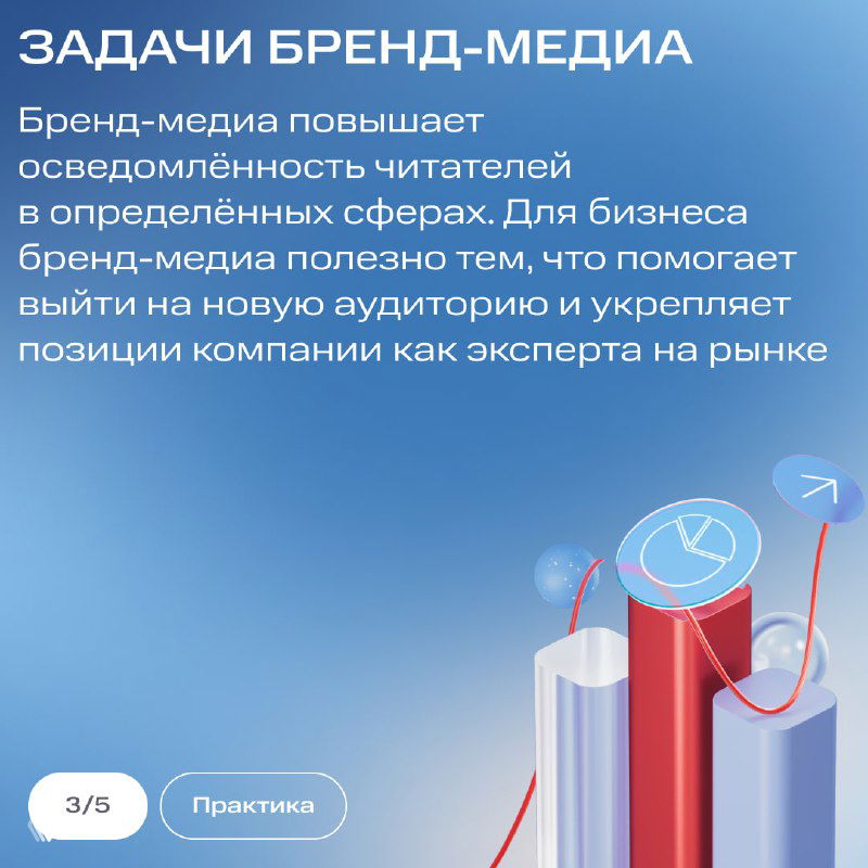 Слайд с заголовком «Задачи бренд‑медиа» про повышение осведомлённости читателей и укрепление позиций компании как эксперта на рынке.