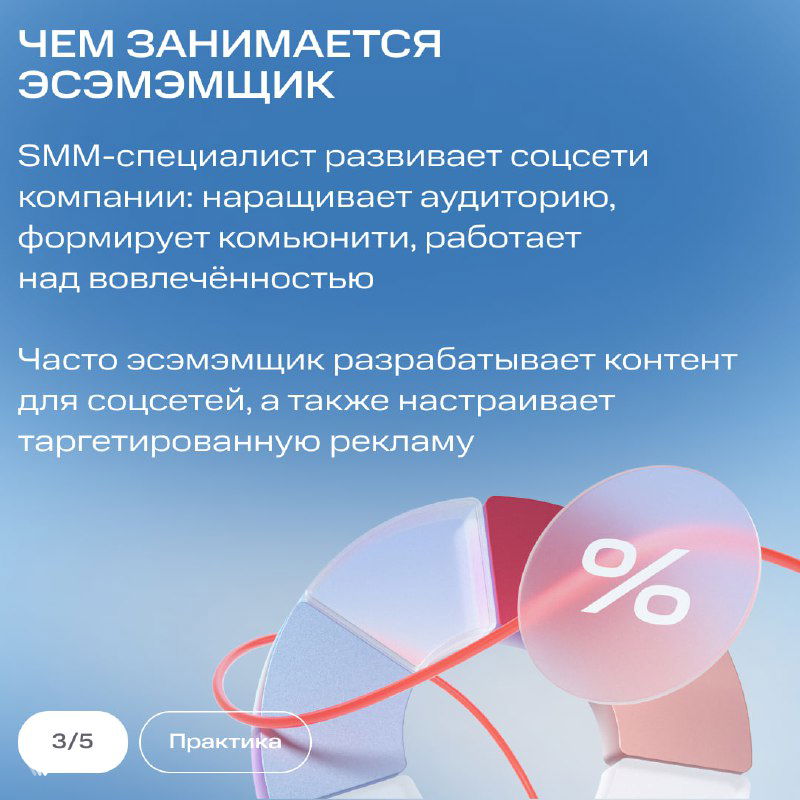 Слайд про SMM‑специалиста: диаграммы и текст о развитии сообществ, вовлечённости и таргетированной рекламе в соцсетях.