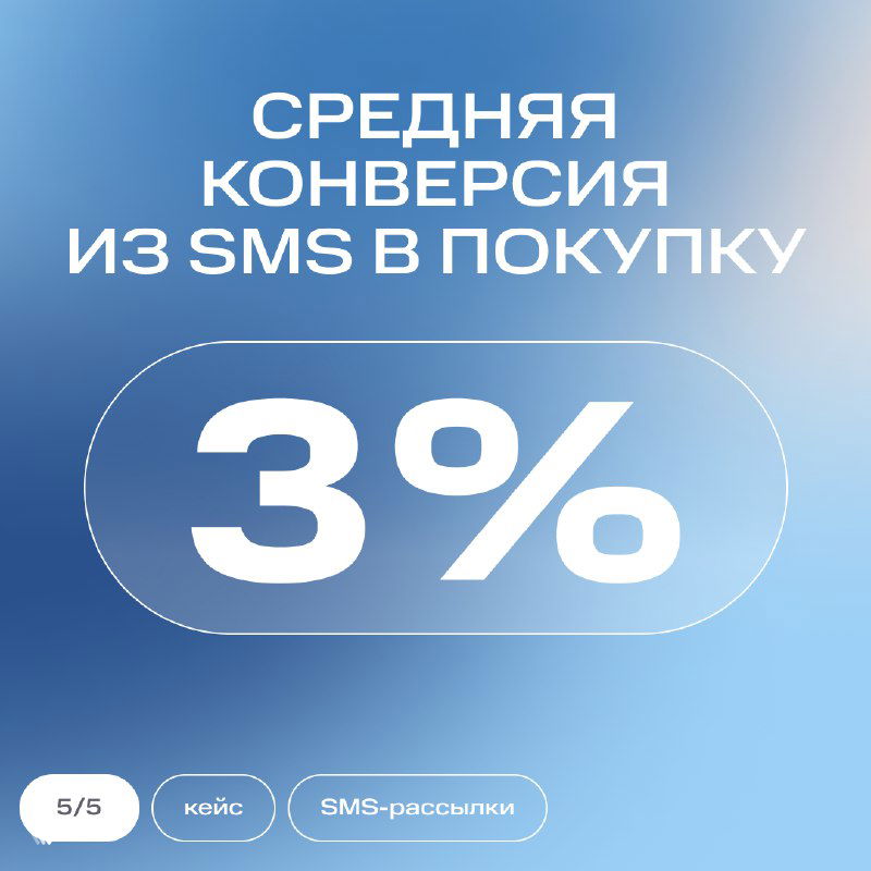 Слайд с текстом о средней конверсии из SMS в покупку 3% на синем фоне, иллюстрация итоговых показателей эффективности рассылки.
