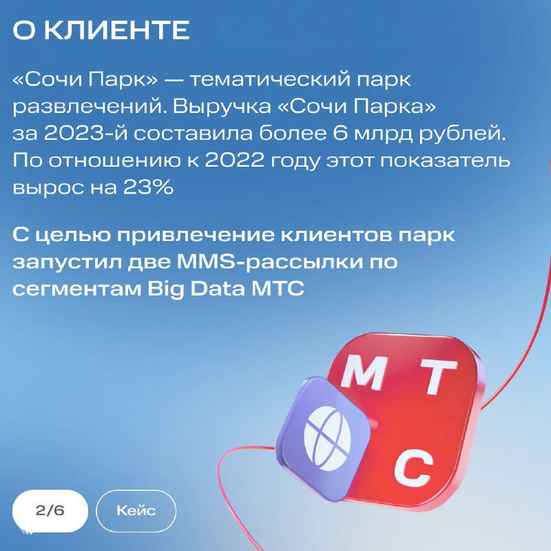 Слайд «О клиенте»: текст про тематический парк «Сочи Парк», выручку за 2023 год и упоминание сегментов Big Data МТС на синем фоне.