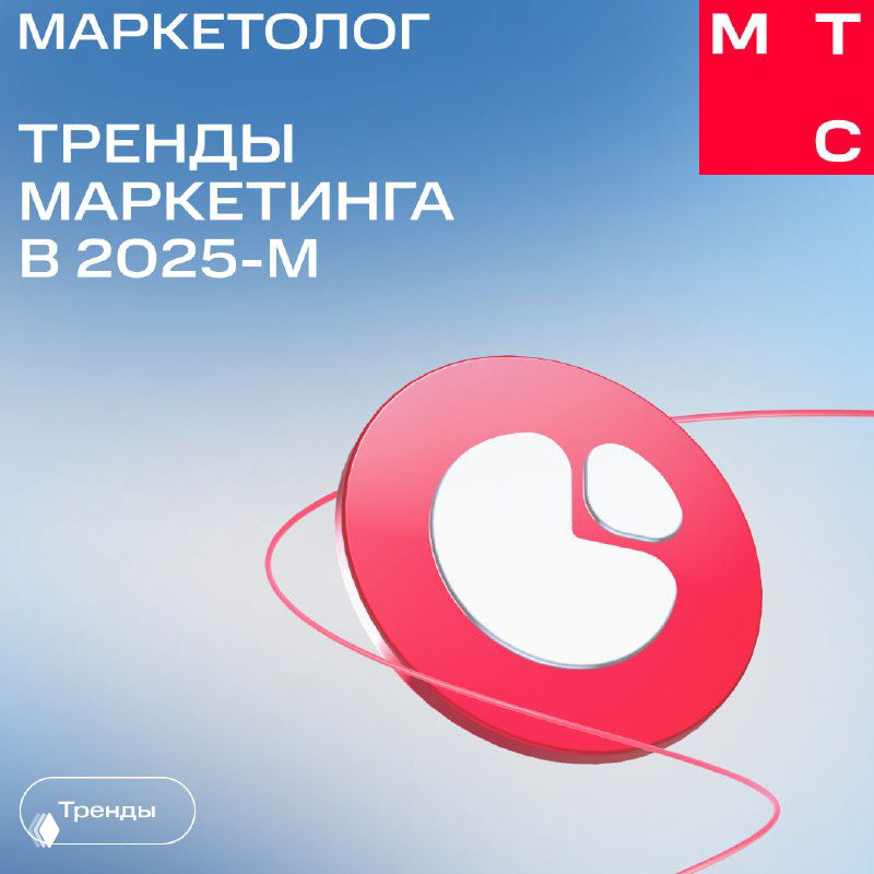 Тренды маркетинга в 2025‑м по исследованию Marketo