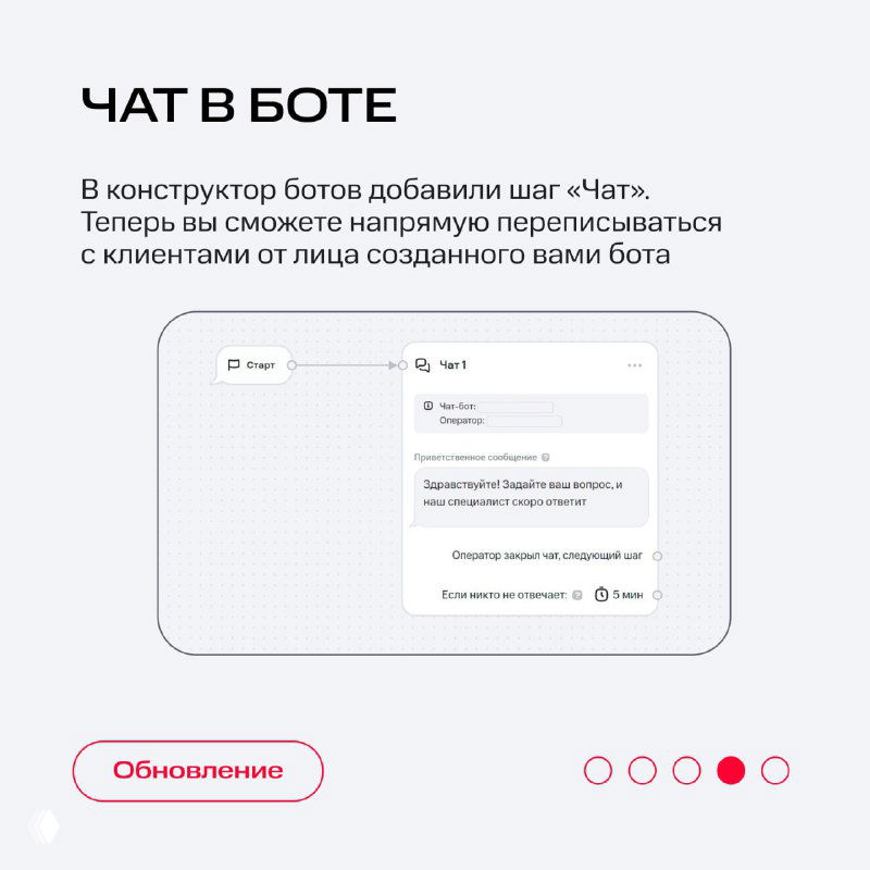Слайд «Чат в боте»: кадр интерфейса конструктора ботов с новым шагом «Чат», позволяющим переписываться с клиентами от лица бота.