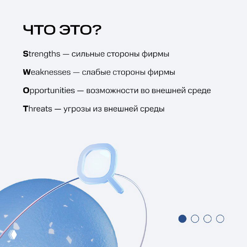 Слайд с заголовком «Что это?», перевод терминов Strengths/Weaknesses/Opportunities/Threats и графика глобуса — определение компонентов SWOT.