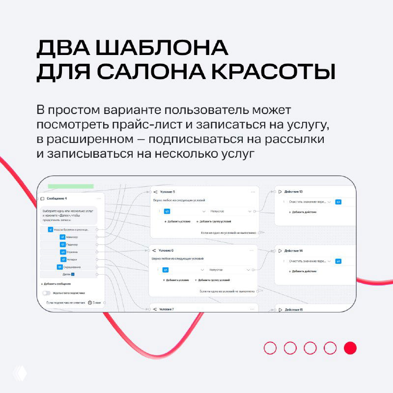 Слайд «Два шаблона для салона красоты»: показаны прайс‑лист, запись на услугу и опция подписаться на рассылку, варианты записи на несколько услуг