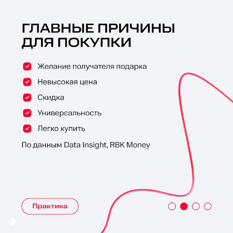 Список главных причин покупки на гендерные праздники: желание получателя, невысокая цена, скидка, универсальность и удобство покупки, оформленный в виде пунктаў