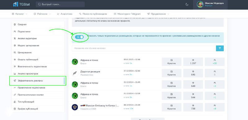 Как спрогнозировать стоимость подписчика в посевах?