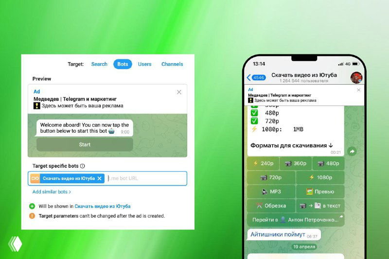 Реклама в ботах через Telegram ADS