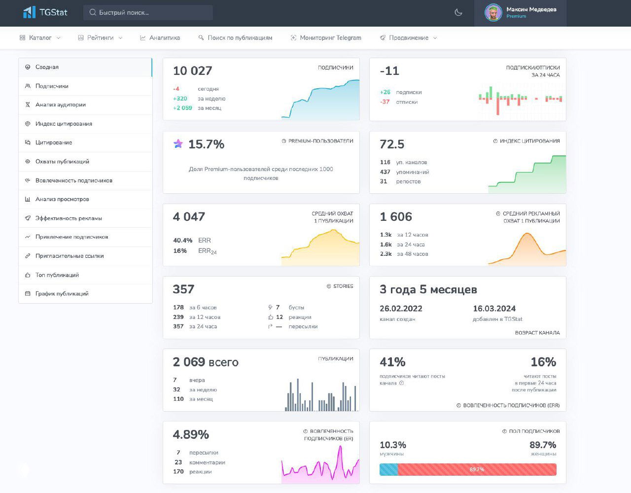 На какие метрики смотрим в посевах