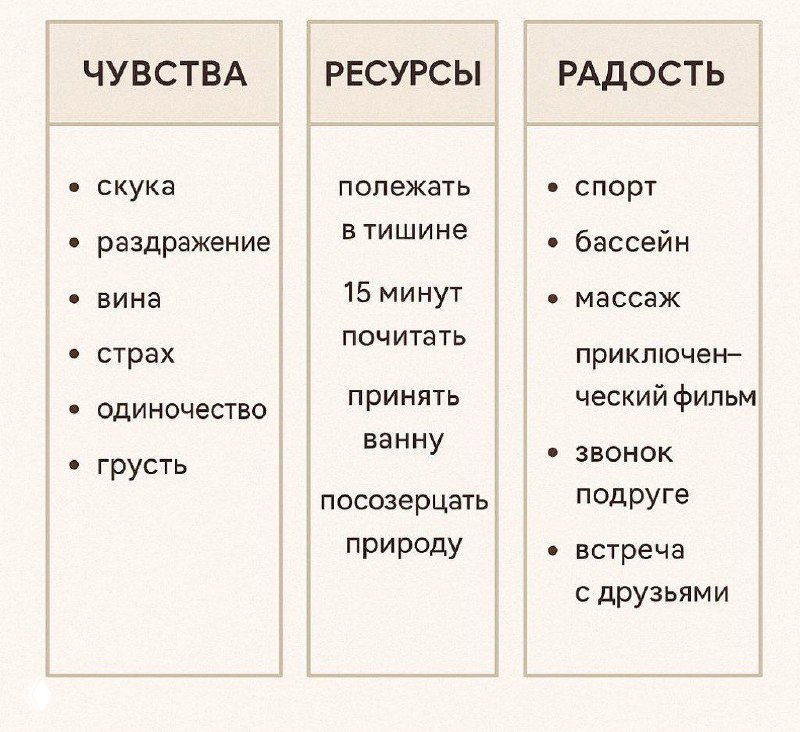 Техника самопомощи, когда тянет заесть эмоции