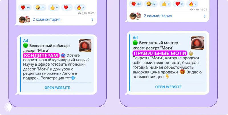 Окупаемость 243% в нише кондитеров через Telegram Ads