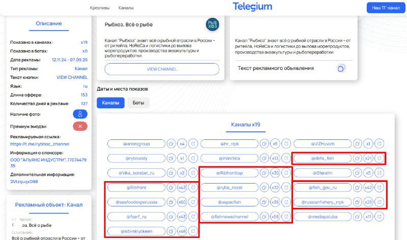 Подписчики приходят, а окупаемости нет?