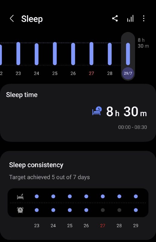 СИЛА ВОЛИ – ЭТО ПРИВЫЧКИ