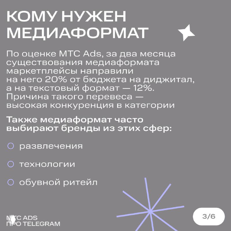 Слайд с заголовком «Кому нужен медиаформат» и списком сфер (развлечения, технологии, ритейл), указаны причины популярности формата.