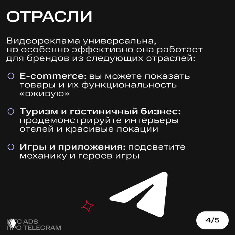 Слайд «Отрасли»: перечисление сфер эффективности формата — e‑commerce, туризм и гостиницы, игры и приложения; графический элемент самолёта.