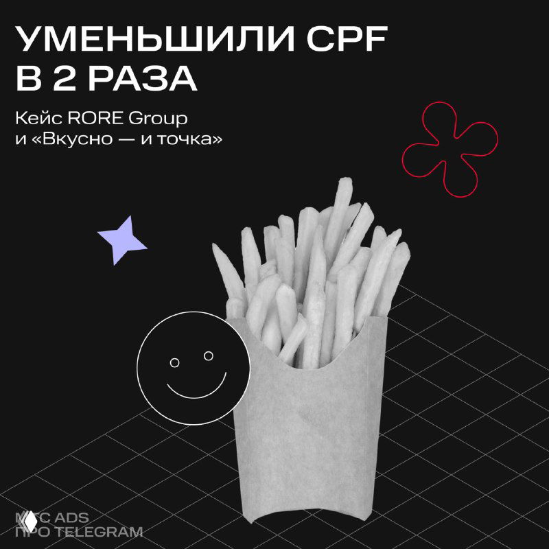 Кейс RORE Group и «Вкусно — и точка»