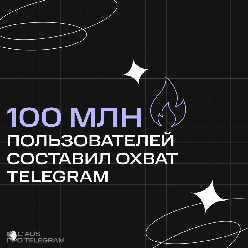 Telegram — первый мессенджер в России с охватом 100 млн