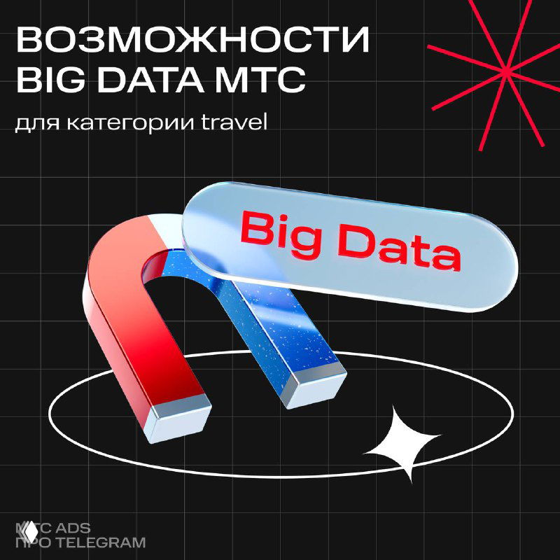 All inclusive с Big Data МТС