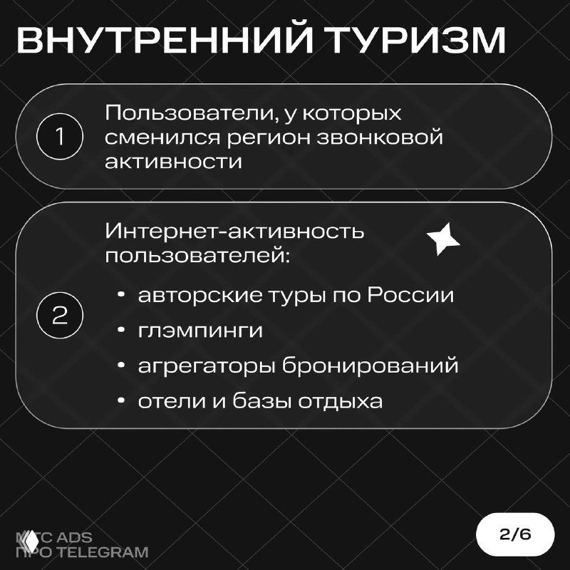 Слайд «ВНУТРЕННИЙ ТУРИЗМ»: перечисление интернет‑активности пользователей — авторские туры, глэмпинги, агрегаторы бронирований и отели.