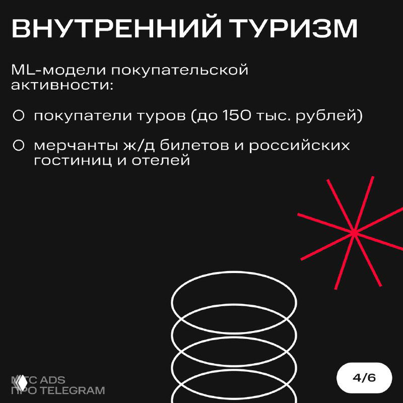 Слайд «ВНУТРЕННИЙ ТУРИЗМ»: ML‑модели покупательской активности, сегменты — покупатели туров до 150 тыс. руб. и мерчанты ж/д билетов и отелей.