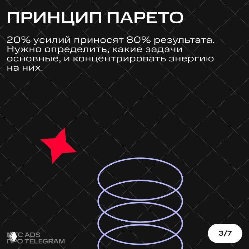 Слайд с заголовком «Принцип Парето» и текстом о том, что 20% усилий дают 80% результата, на тёмном фоне с графическим акцентом.